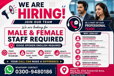 Hiring Male & Female Call Center Agents | Night Shift | Phase 5 Lahore