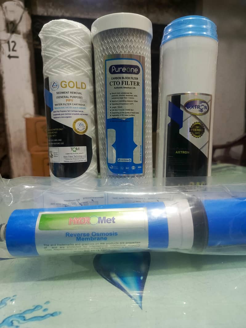 water filter 1