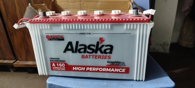 Alaska 160 model with two months warranty