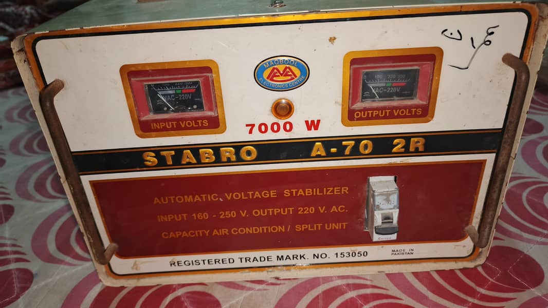 Stablizer 0