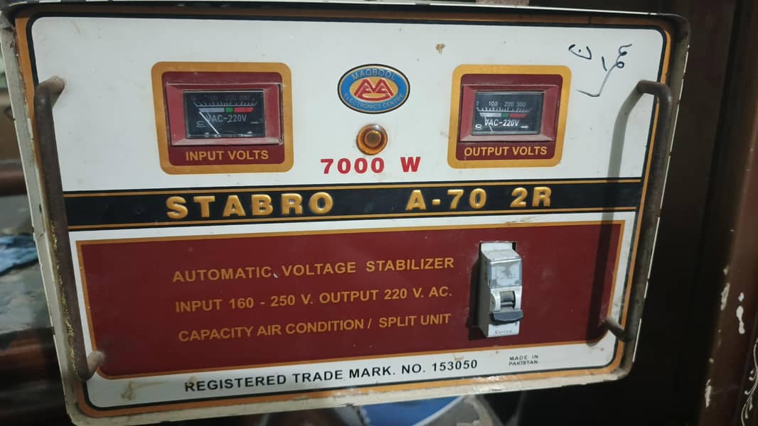 Stablizer 1