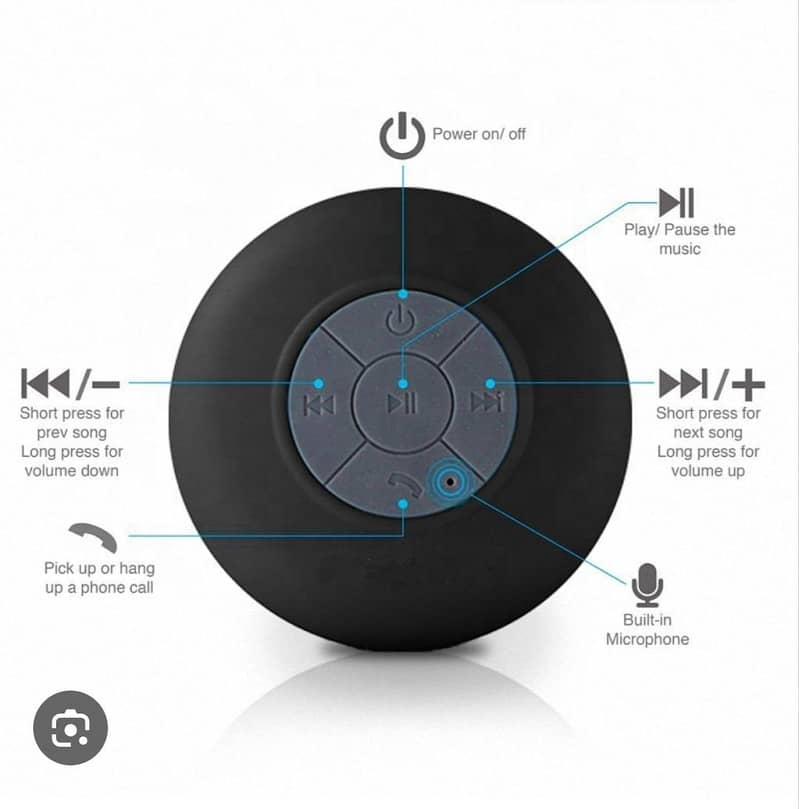 Bluetooth Speaker(Australia) 3