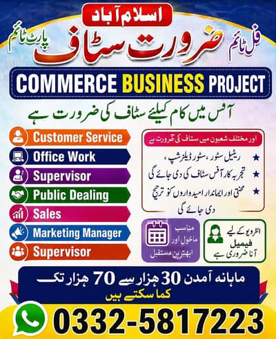 Commerce Bussiness Project