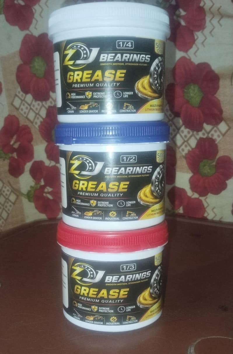 Grease available 1