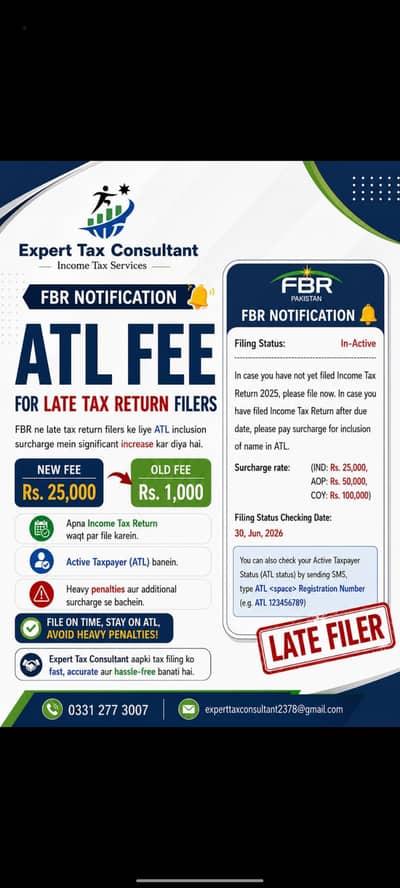 Income Tax Return/ Import Export License/Company Registration