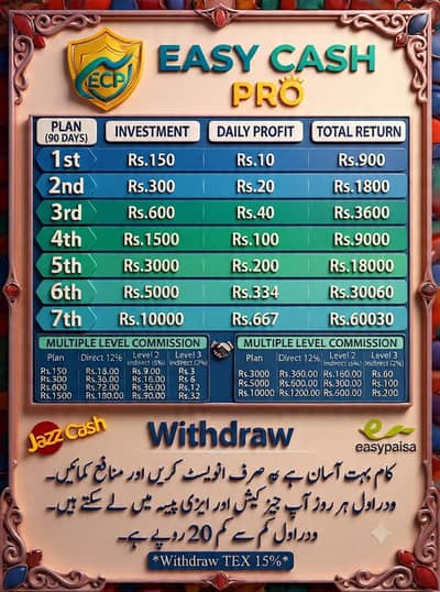 On line warking