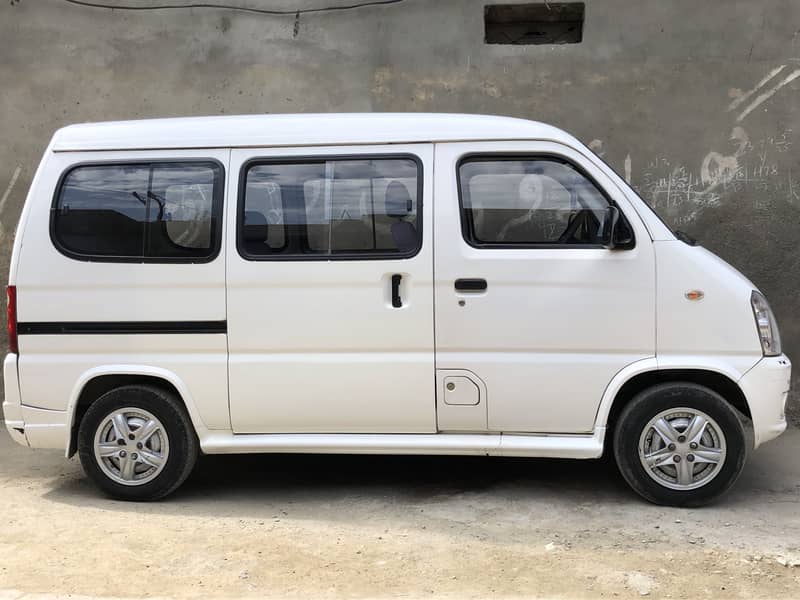 FAW XP V 2016 9