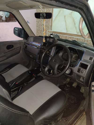 Mitsubishi Pajero Mini 1995