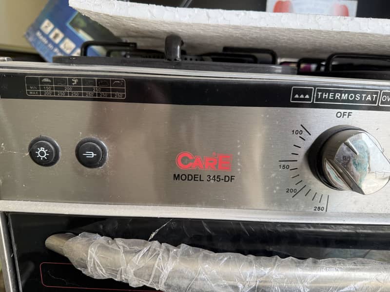 Cooking Range 5