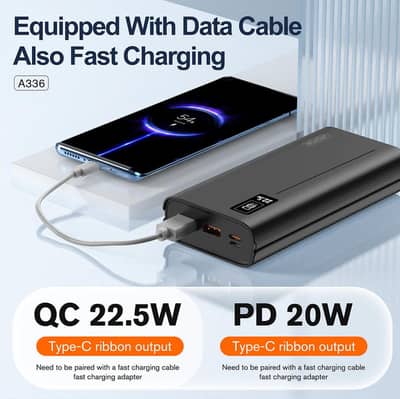 20,000 mAh Fast Charging Power Bank- PD 20W with Digital Display