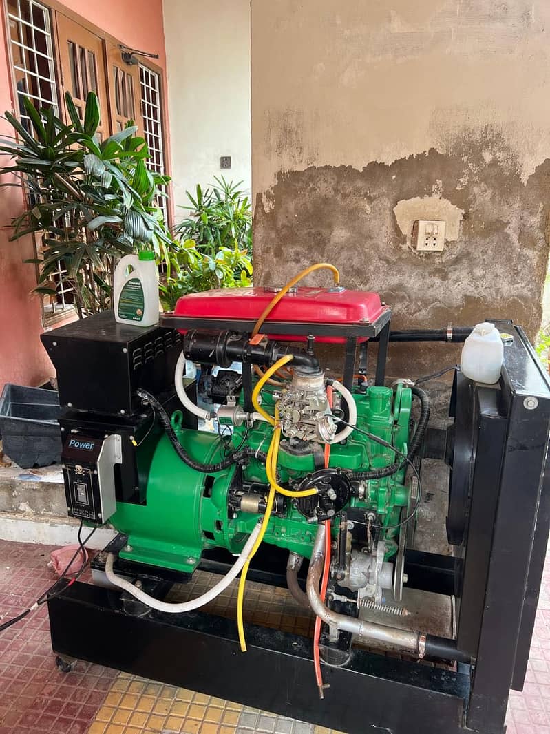 Customise generator 1
