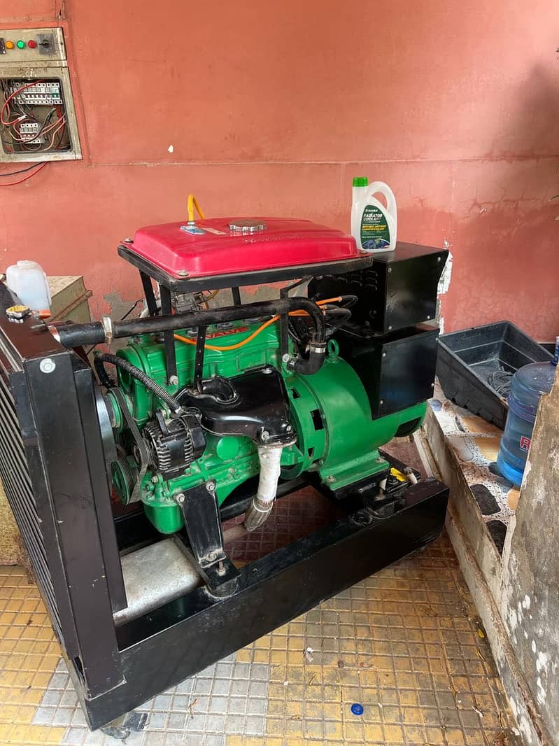 Customise generator 3