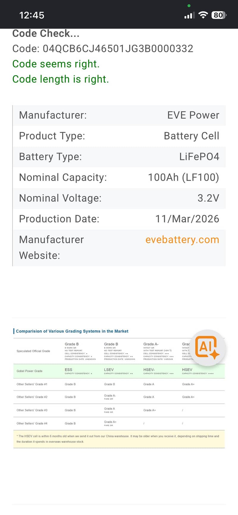 Lithium cells 1