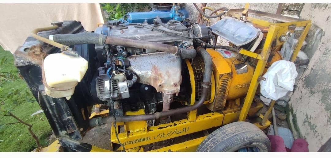 generator 2