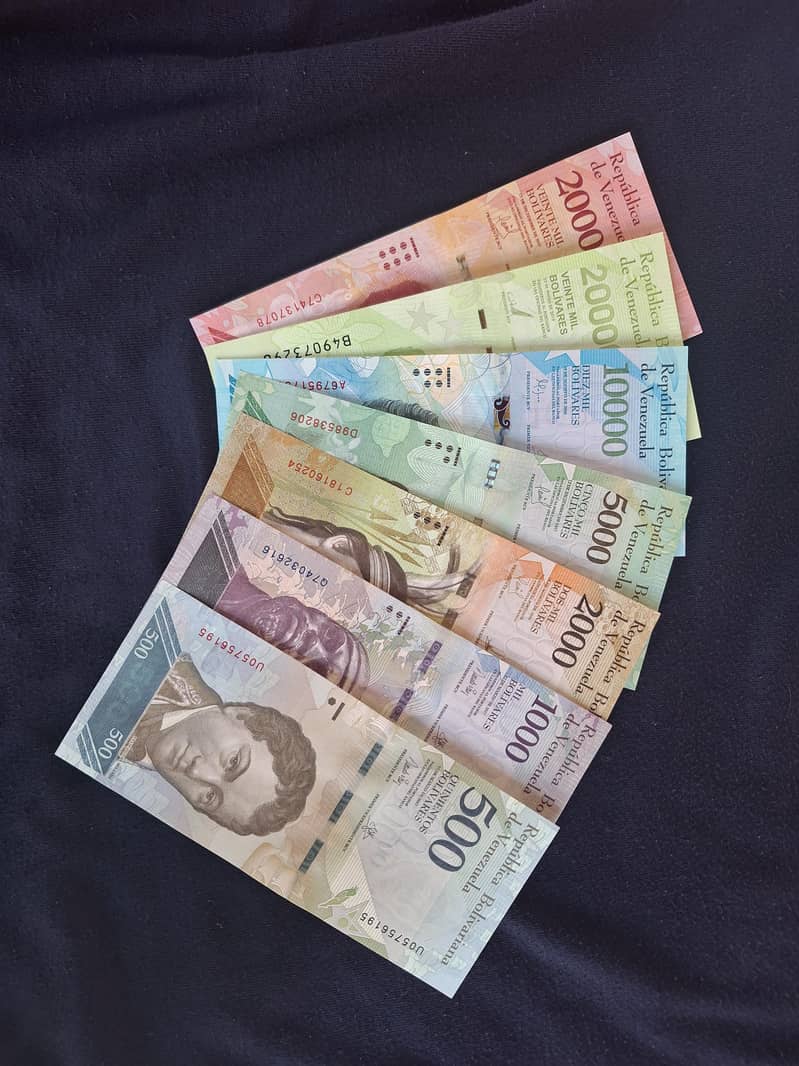 different countries bank notes 2