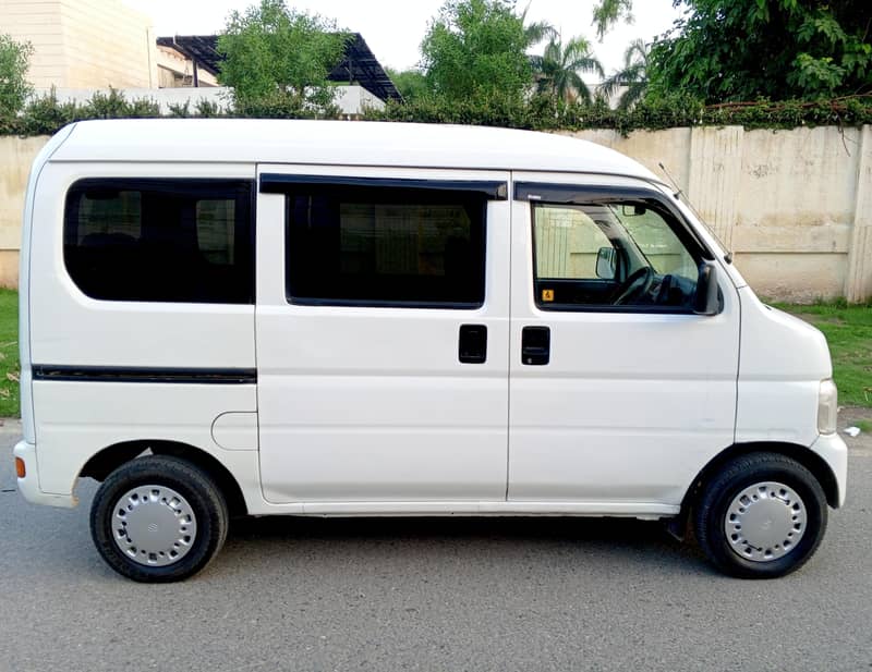 Honda Acty Automatic 2016 6