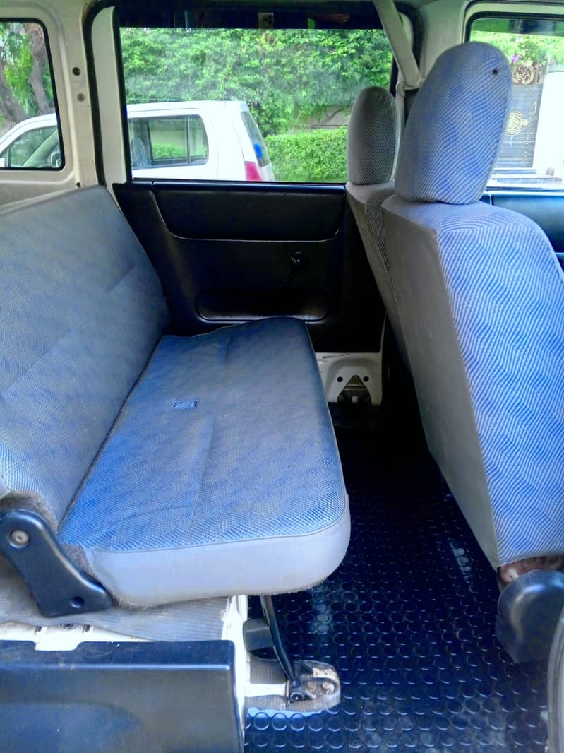 Honda Acty Automatic 2016 8
