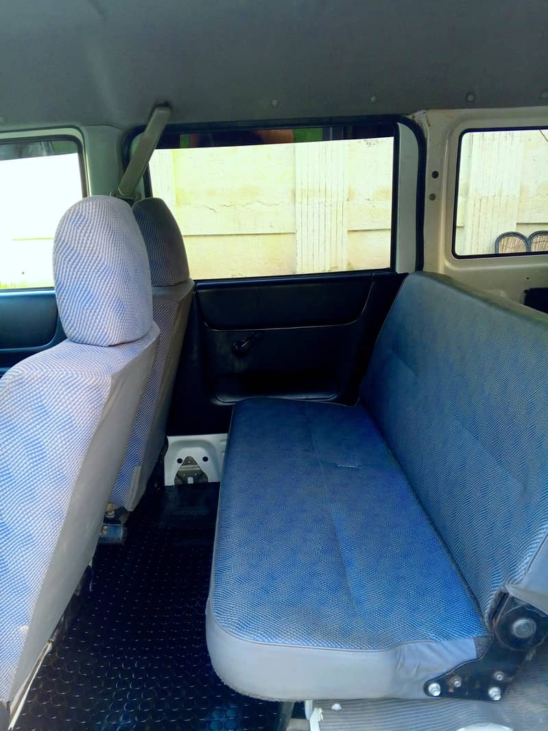 Honda Acty Automatic 2016 10