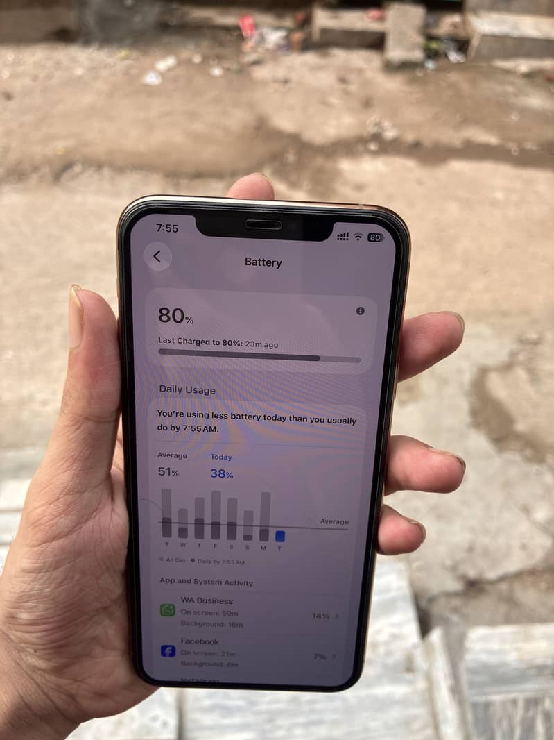 Iphone 11 pro max 2