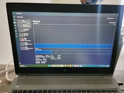HP ZBook 15 G5