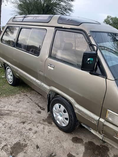 ToyoTa Townace
