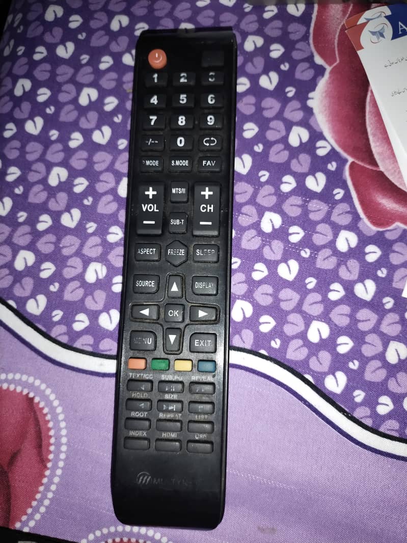 LED TV 4