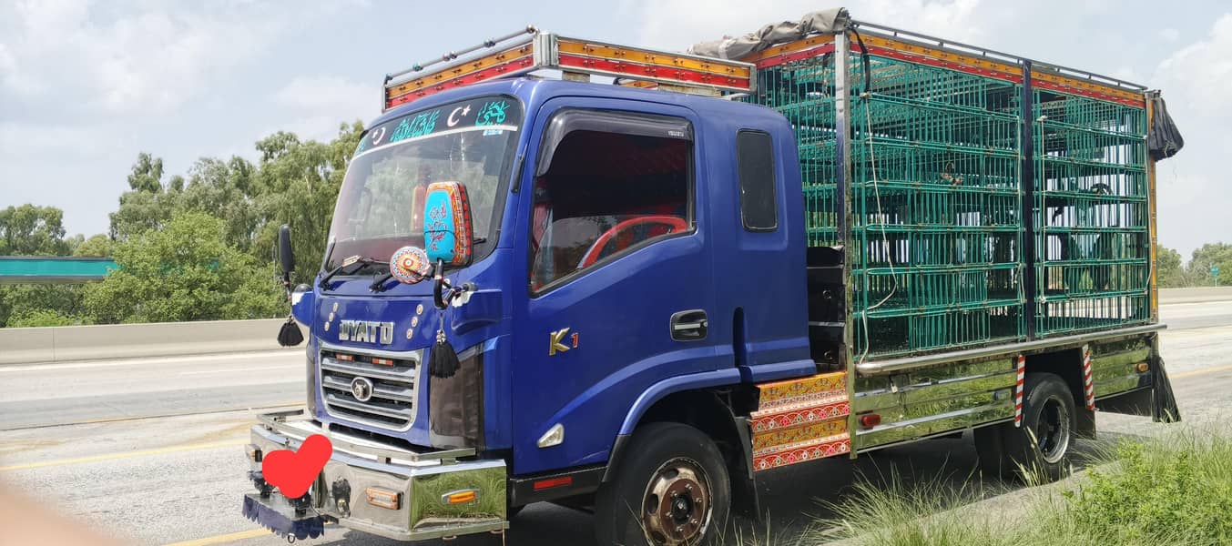Poultry Mazda 0