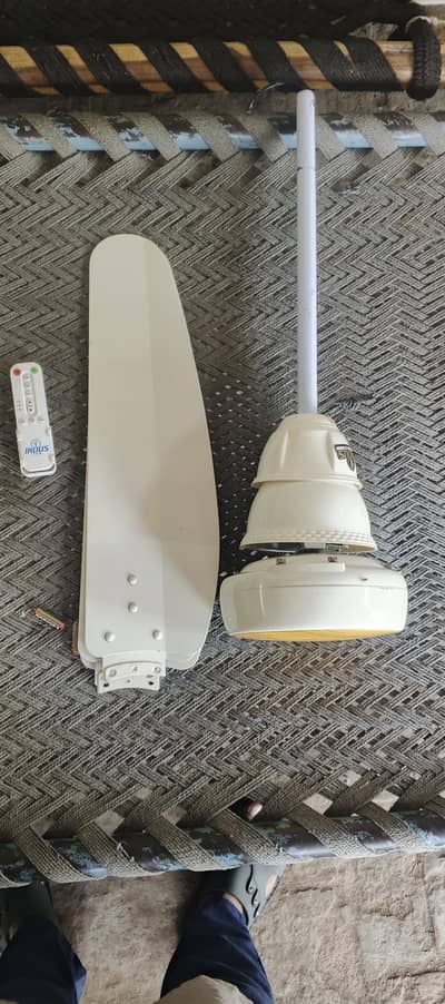 Indus Fan inverter