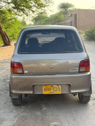 Daihatsu Cuore 2008