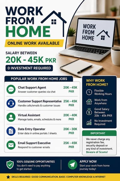 need employs for online work