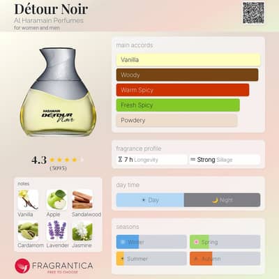 Haramain Detour Noir Men’s Perfume