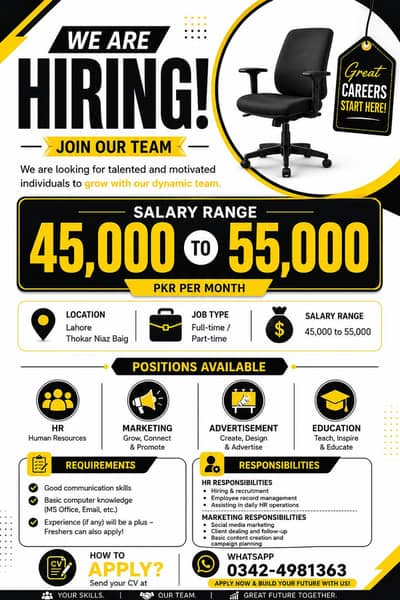 We are Hiring in Lahore