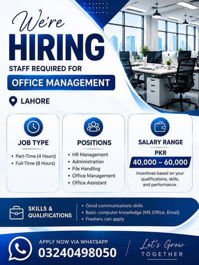 We are hiring in Lahore