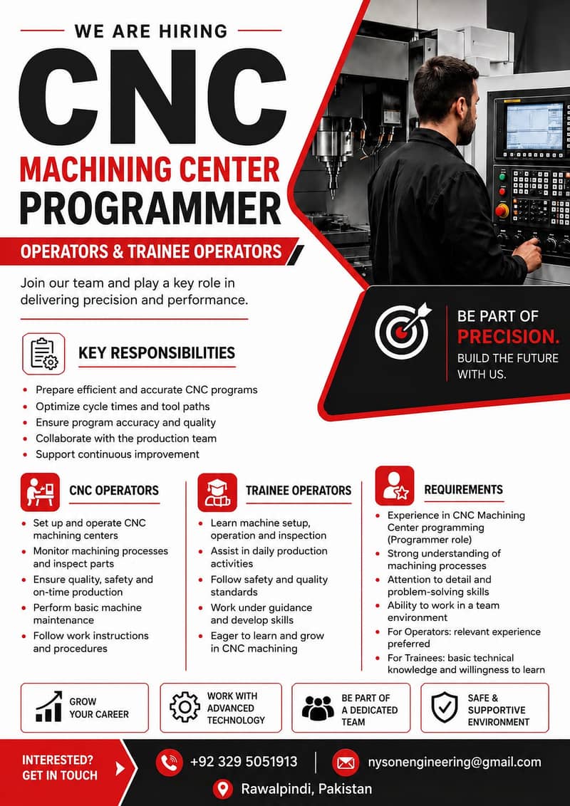 CNC PROGRAMMAER AND OPERATOR 0