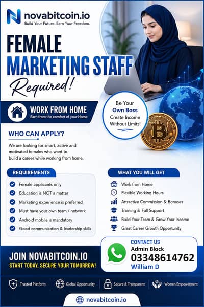 Sales Representatives