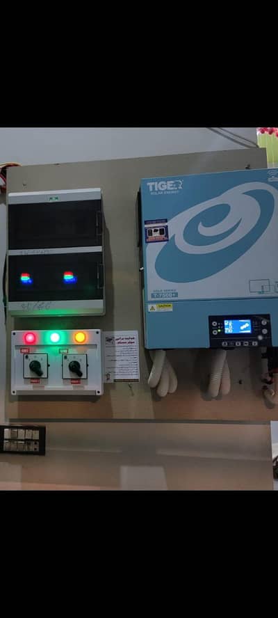 solar inverter repair k karigar ki zarurat hai