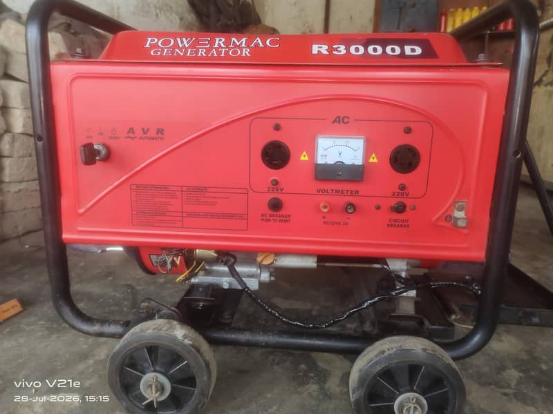 power Mac generator 5