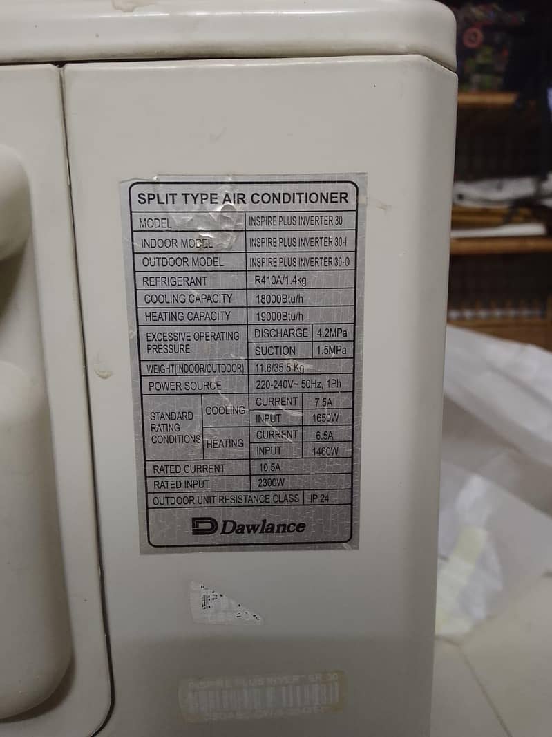 inverter 0