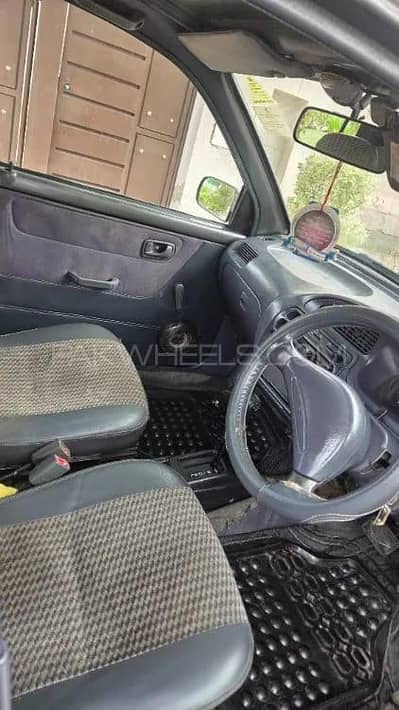 Daihatsu Cuore 2005