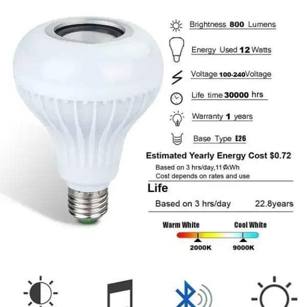 led speaker 1