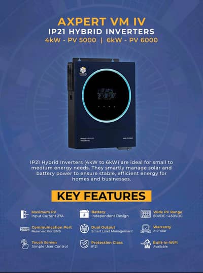 TRIEX Solar Inverters, Batteries