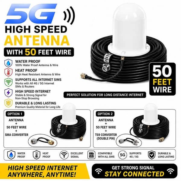 High-Speed Outdoor 5G Antenna Kit with 50-Foot Cable and Connector for Enhanced Wireless Internet Reception