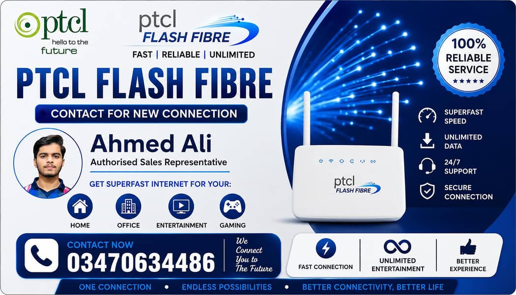 net available 0