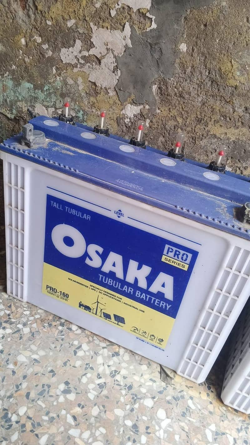 osaka tabular 1