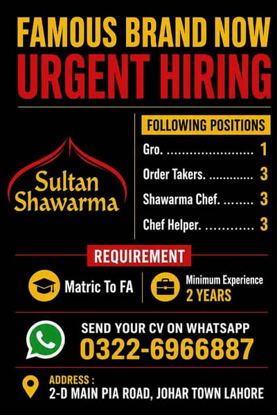 Urgent Hiring Staff In Famous Restaurant Lahore