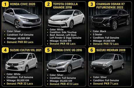 Honda City IVTEC 2016
