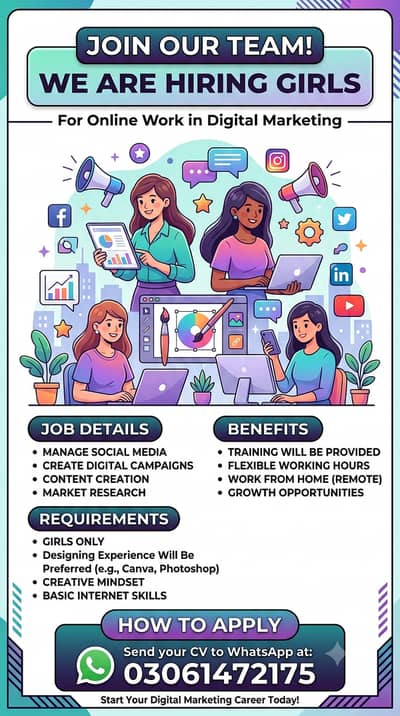 Digital Marketining