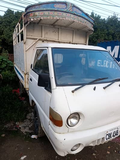orignal paper shahzori