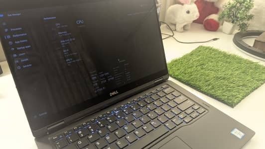 Dell Core i5 8th Gen | 8GB RAM | 256GB SSD | Touch Screen x360