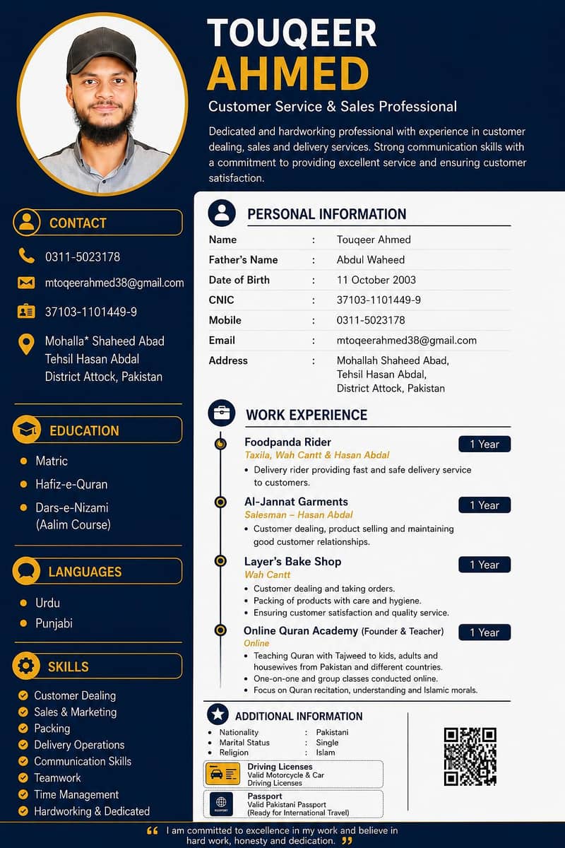 Job Required 0